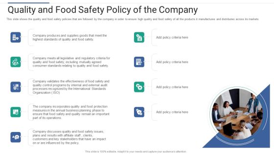 Shareholder Governance Enhance Comprehensive Corporate Performance Quality Food Safety Policy Themes PDF Shareholder Governance Enhance Comprehensive Corporate Performance Quality Food Safety Policy Themes PDF