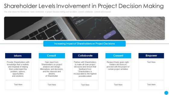 Shareholder Levels Involvement In Project Decision Making Techniques Increase Stakeholder Value Background PDF Shareholder Levels Involvement In Project Decision Making Techniques Increase Stakeholder Value Background PDF