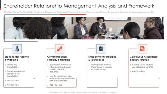Shareholder Relationship Management Analysis And Framework Ideas PDF Shareholder Relationship Management Analysis And Framework Ideas PDF