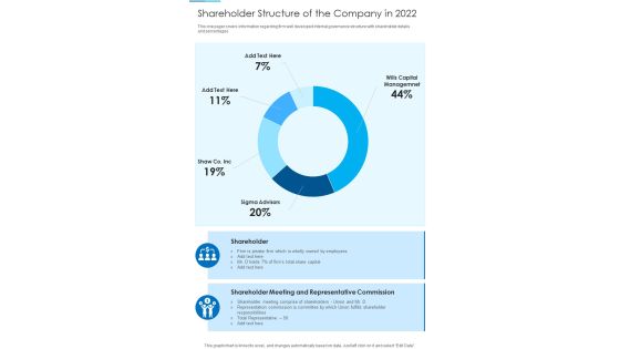 Shareholder Structure Of The Company In 2022 Template 313 One Pager Documents Shareholder Structure Of The Company In 2022 Template 313 One Pager Documents