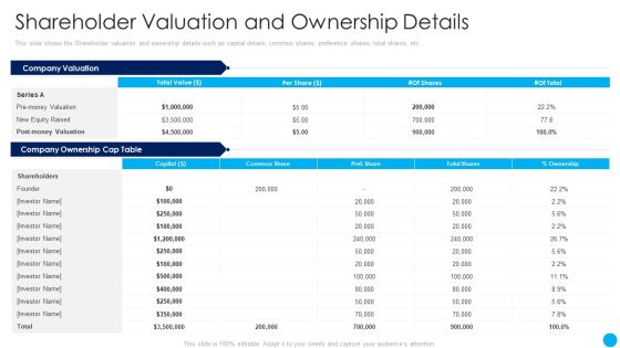 Shareholder Valuation And Ownership Details Techniques Increase Stakeholder Value Professional PDF