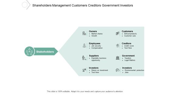 Shareholders Management Customers Creditors Government Investors Ppt PowerPoint Presentation Slides Show Shareholders Management Customers Creditors Government Investors Ppt PowerPoint Presentation Slides Show