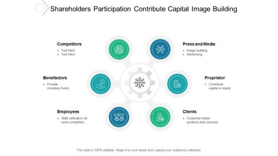 Shareholders Participation Contribute Capital Image Building Ppt PowerPoint Presentation File Slide Portrait Shareholders Participation Contribute Capital Image Building Ppt PowerPoint Presentation File Slide Portrait