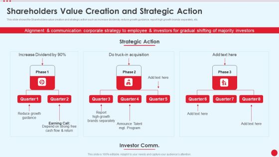 Shareholders Value Creation And Strategic Action Stakeholder Capitalism For Long Term Value Addition Clipart PDF Shareholders Value Creation And Strategic Action Stakeholder Capitalism For Long Term Value Addition Clipart PDF