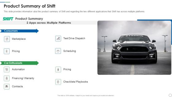 Shift Capital Fundraising Pitch Deck Product Summary Of Shift Information PDF Shift Capital Fundraising Pitch Deck Product Summary Of Shift Information PDF