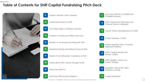 Shift Capital Fundraising Pitch Deck Table Of Contents For Shift Capital Fundraising Pitch Deck Designs PDF Shift Capital Fundraising Pitch Deck Table Of Contents For Shift Capital Fundraising Pitch Deck Designs PDF