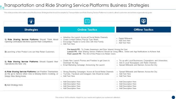 Shipment Services Pitch Deck Transportation And Ride Sharing Service Platforms Business Strategies Professional PDF Shipment Services Pitch Deck Transportation And Ride Sharing Service Platforms Business Strategies Professional PDF