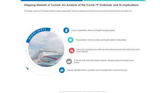 Shipping Markets In Turmoil An Analysis Of The Covid 19 Outbreak And Its Implications Ideas PDF Shipping Markets In Turmoil An Analysis Of The Covid 19 Outbreak And Its Implications Ideas PDF