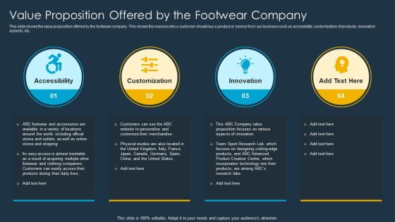 Shoe Firm Investor Pitch Deck Value Proposition Offered By The Footwear Company Summary PDF Shoe Firm Investor Pitch Deck Value Proposition Offered By The Footwear Company Summary PDF