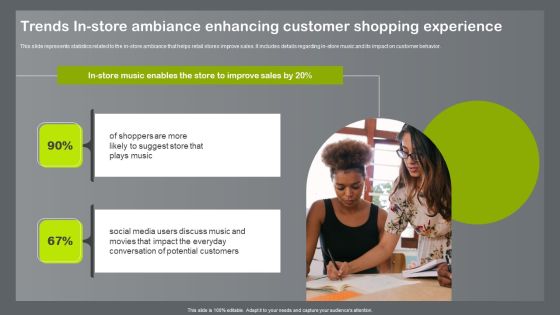 Shopper And Client Marketing Plan To Boost Sales Trends In Store Ambiance Enhancing Customer Shopping Themes PDF