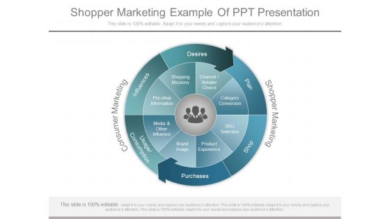 Shopper Marketing Example Of Ppt Presentation Shopper Marketing Example Of Ppt Presentation