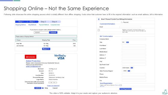 Shopping Online Not The Same Experience Icons PDF