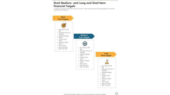 Short Medium And Long And Short Term Financial Targets One Pager Documents Short Medium And Long And Short Term Financial Targets One Pager Documents