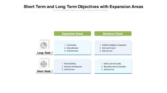Short Term And Long Term Objectives With Expansion Areas Ppt PowerPoint Presentation File Clipart PDF
