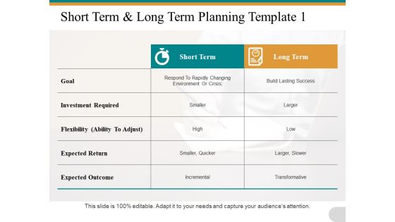Short Term Long Term Planning Flexibility Goal Ppt PowerPoint Presentation Pictures File Formats Short Term Long Term Planning Flexibility Goal Ppt PowerPoint Presentation Pictures File Formats