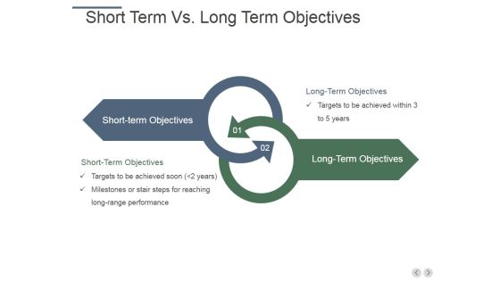 Short Term Vs Long Term Objectives Ppt PowerPoint Presentation Layouts Format