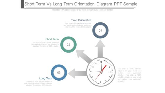 Short Term Vs Long Term Orientation Diagram Ppt Sample Short Term Vs Long Term Orientation Diagram Ppt Sample