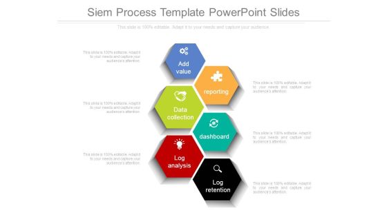 Siem Process Template Powerpoint Slides