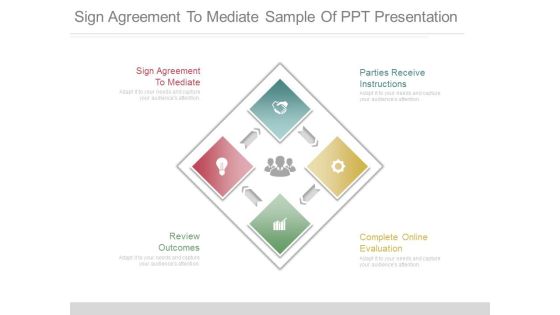 Sign Agreement To Mediate Sample Of Ppt Presentation
