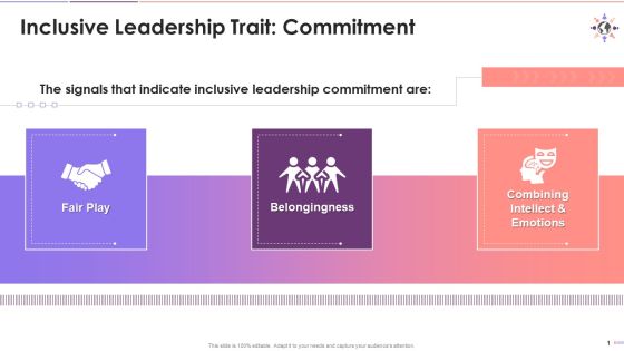 Signals Indicating Inclusive Leadership Commitment Training Ppt Signals Indicating Inclusive Leadership Commitment Training Ppt