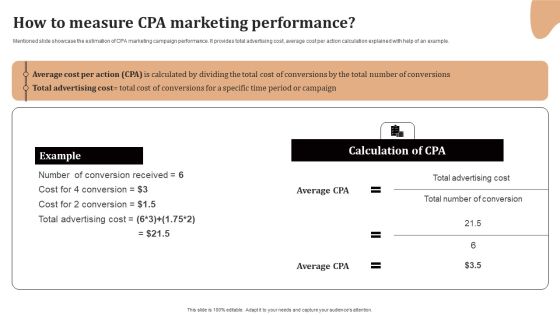 Significance Of CPA To Maximize Digital Marketing ROI How To Measure CPA Marketing Performance Infographics PDF Significance Of CPA To Maximize Digital Marketing ROI How To Measure CPA Marketing Performance Infographics PDF