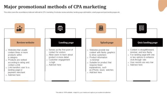 Significance Of CPA To Maximize Digital Marketing ROI Major Promotional Methods Of CPA Marketing Clipart PDF Significance Of CPA To Maximize Digital Marketing ROI Major Promotional Methods Of CPA Marketing Clipart PDF