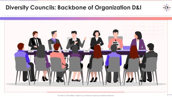 Significance Of Diversity Councils At Workplace Training Ppt Significance Of Diversity Councils At Workplace Training Ppt