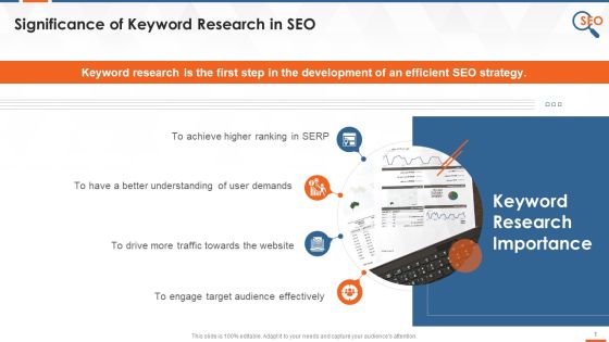 Significance Of Keyword Research In SEO Training Ppt Significance Of Keyword Research In SEO Training Ppt