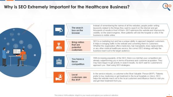 Significance Of SEO For Healthcare Organization Training Ppt Significance Of SEO For Healthcare Organization Training Ppt