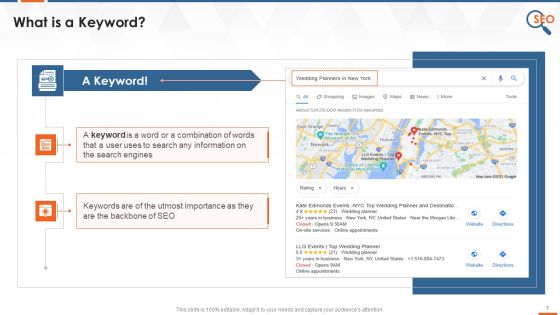 Significance Of SEO Keyword Research Training Ppt