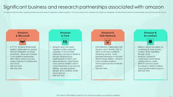 Significant Business And Research Partnerships Associated With Amazon Brochure PDF