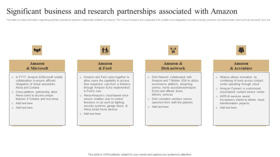 Significant Business And Research Partnerships Associated With Amazon Structure PDF