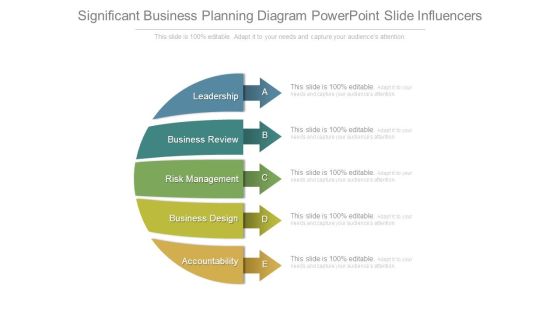 Significant Business Planning Diagram Powerpoint Slide Influencers Significant Business Planning Diagram Powerpoint Slide Influencers