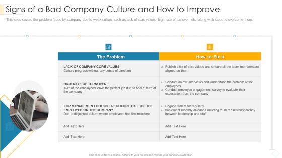 Signs Of A Bad Company Culture And How To Improve Template PDF Signs Of A Bad Company Culture And How To Improve Template PDF