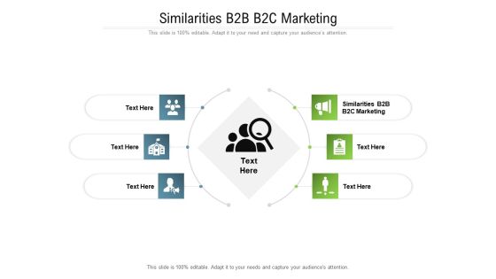 Similarities B2B B2C Marketing Ppt PowerPoint Presentation Icon Information Cpb Pdf Similarities B2B B2C Marketing Ppt PowerPoint Presentation Icon Information Cpb Pdf