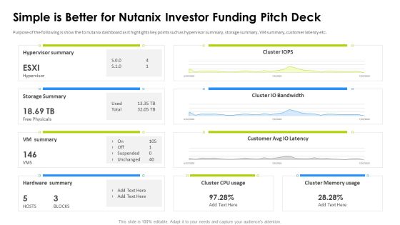 Simple Is Better For Nutanix Investor Funding Pitch Deck Diagrams PDF Simple Is Better For Nutanix Investor Funding Pitch Deck Diagrams PDF