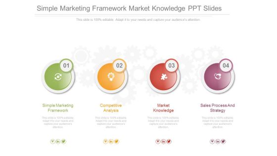 Simple Marketing Framework Market Knowledge Ppt Slides Simple Marketing Framework Market Knowledge Ppt Slides