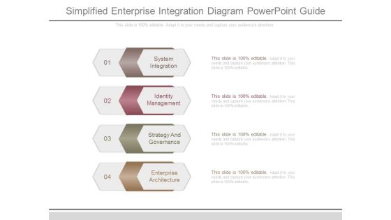 Simplified Enterprise Integration Diagram Powerpoint Guide Simplified Enterprise Integration Diagram Powerpoint Guide