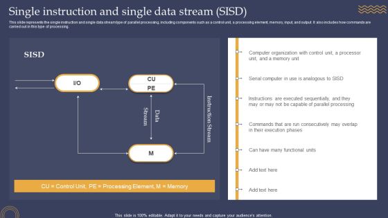 Single Instruction And Single Data Stream SISD Ppt PowerPoint Presentation File Backgrounds PDF Single Instruction And Single Data Stream SISD Ppt PowerPoint Presentation File Backgrounds PDF