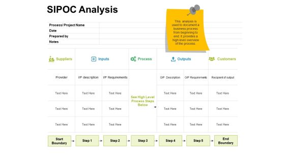 Sipoc Analysis Ppt PowerPoint Presentation Layouts Themes Sipoc Analysis Ppt PowerPoint Presentation Layouts Themes