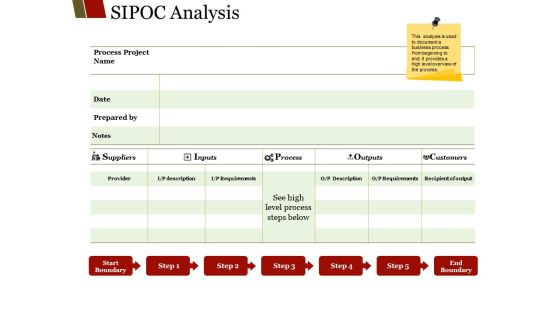 Sipoc Analysis Ppt PowerPoint Presentation Outline Shapes Sipoc Analysis Ppt PowerPoint Presentation Outline Shapes