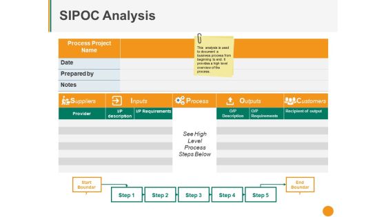 Sipoc Analysis Ppt PowerPoint Presentation Professional Vector