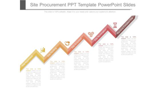 Site Procurement Ppt Template Powerpoint Slides Site Procurement Ppt Template Powerpoint Slides