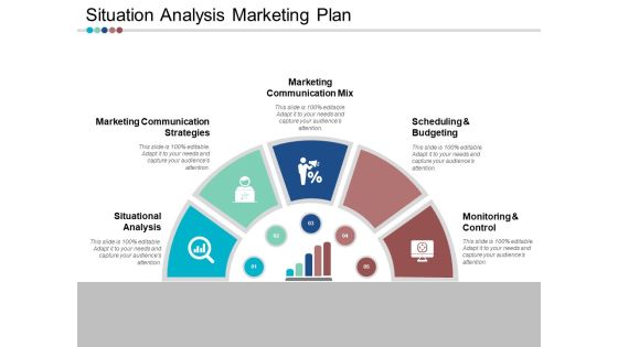 Situation Analysis Marketing Plan Ppt PowerPoint Presentation Portfolio Background Images Situation Analysis Marketing Plan Ppt PowerPoint Presentation Portfolio Background Images