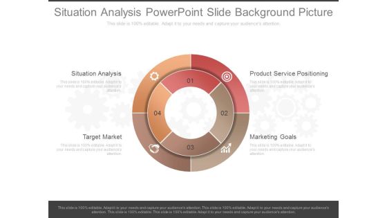 Situation Analysis Powerpoint Slide Background Picture