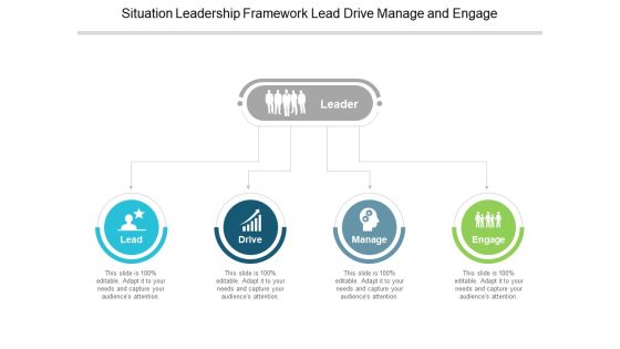 Situation Leadership Framework Lead Drive Manage And Engage Ppt PowerPoint Presentation Icon Background Image Situation Leadership Framework Lead Drive Manage And Engage Ppt PowerPoint Presentation Icon Background Image