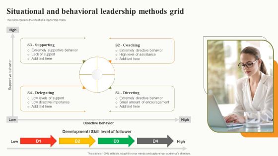 Situational And Behavioral Leadership Methods Grid Diagrams PDF Situational And Behavioral Leadership Methods Grid Diagrams PDF