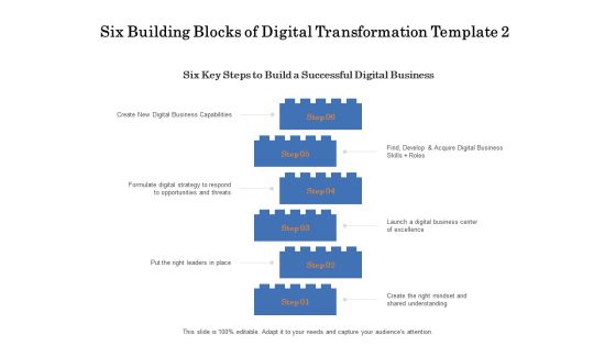 Six Building Blocks Of Digital Transformation Business Ppt PowerPoint Presentation Outline Inspiration PDF Six Building Blocks Of Digital Transformation Business Ppt PowerPoint Presentation Outline Inspiration PDF