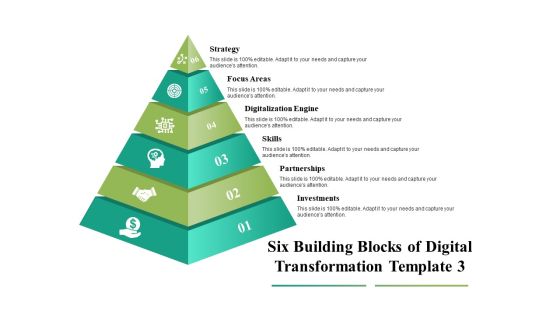 Six Building Blocks Of Digital Transformation Digitalization Engine Ppt PowerPoint Presentation Summary Examples Six Building Blocks Of Digital Transformation Digitalization Engine Ppt PowerPoint Presentation Summary Examples