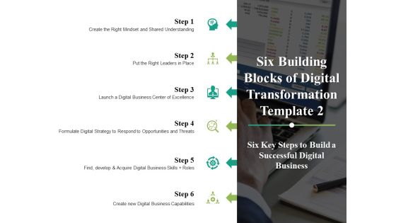 Six Building Blocks Of Digital Transformation Put The Right Leaders In Place Ppt PowerPoint Presentation Model Templates